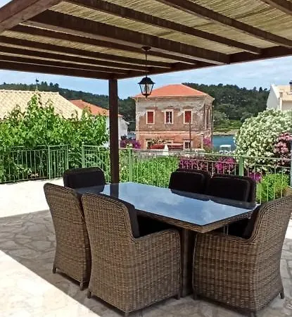 Avra * Gaios